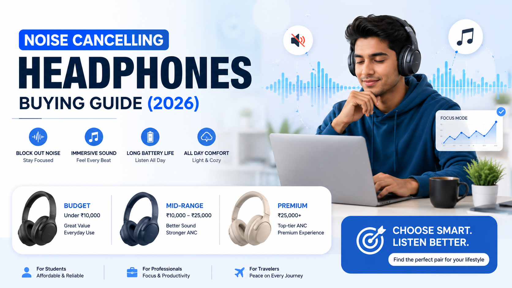 Best Noise Cancelling Headphones Buying Guide (2026)